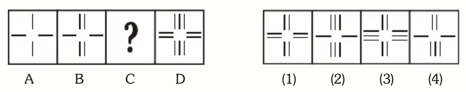 Missing Figure Series Question 5
