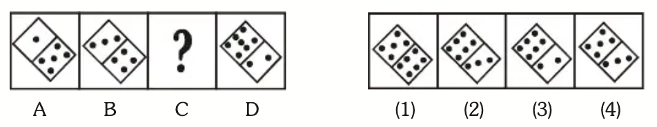 Missing Figure Series Question 6