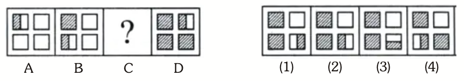 Missing Figure Series Question 9