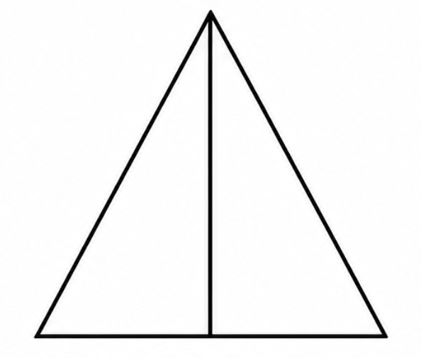 Triangle Counting Trick - Addition of Divided Parts