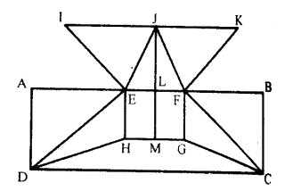 Counting of Figures 1
