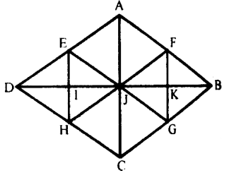 Counting of Figures 11 Solution