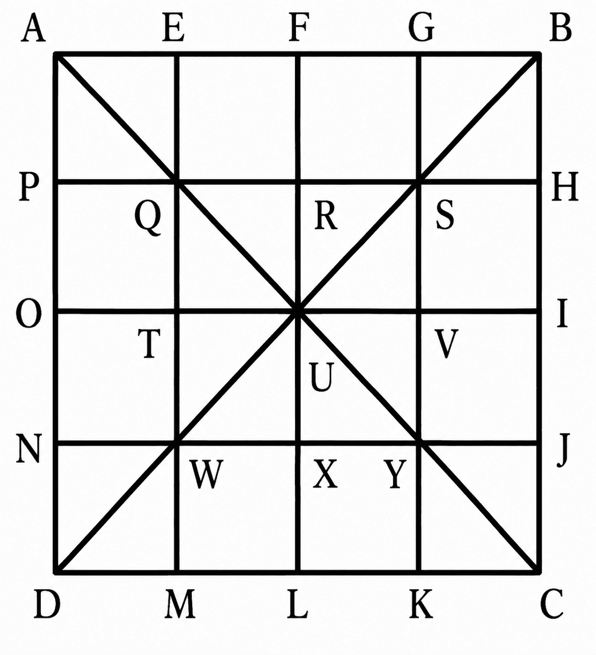 Counting of Figures 12 Solution