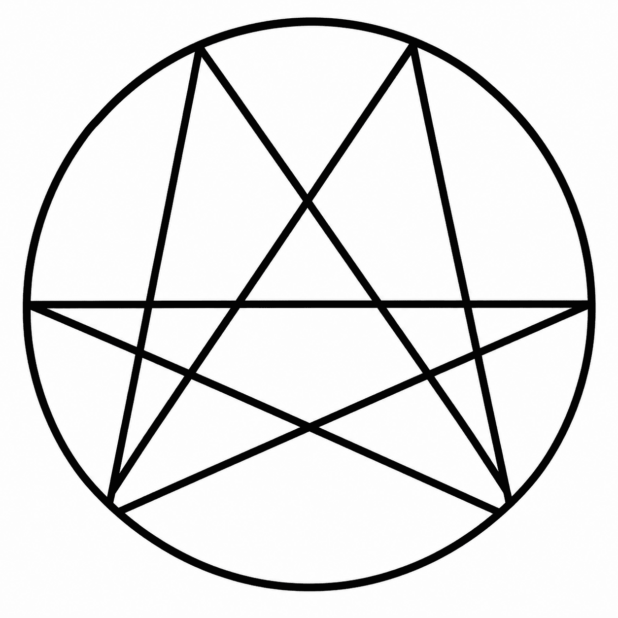Counting of Figures Question 17