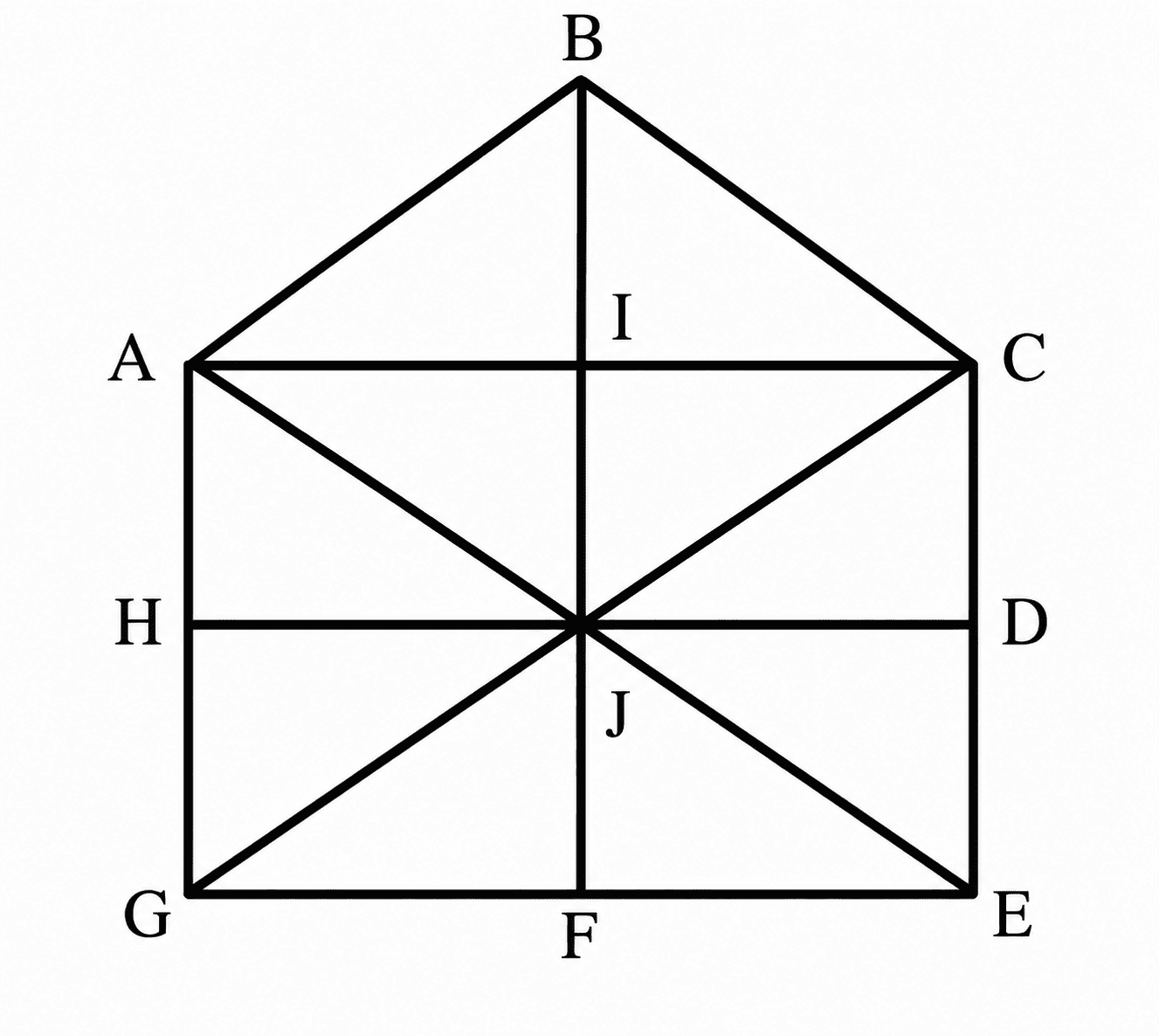 Counting of Figures 19 Solution