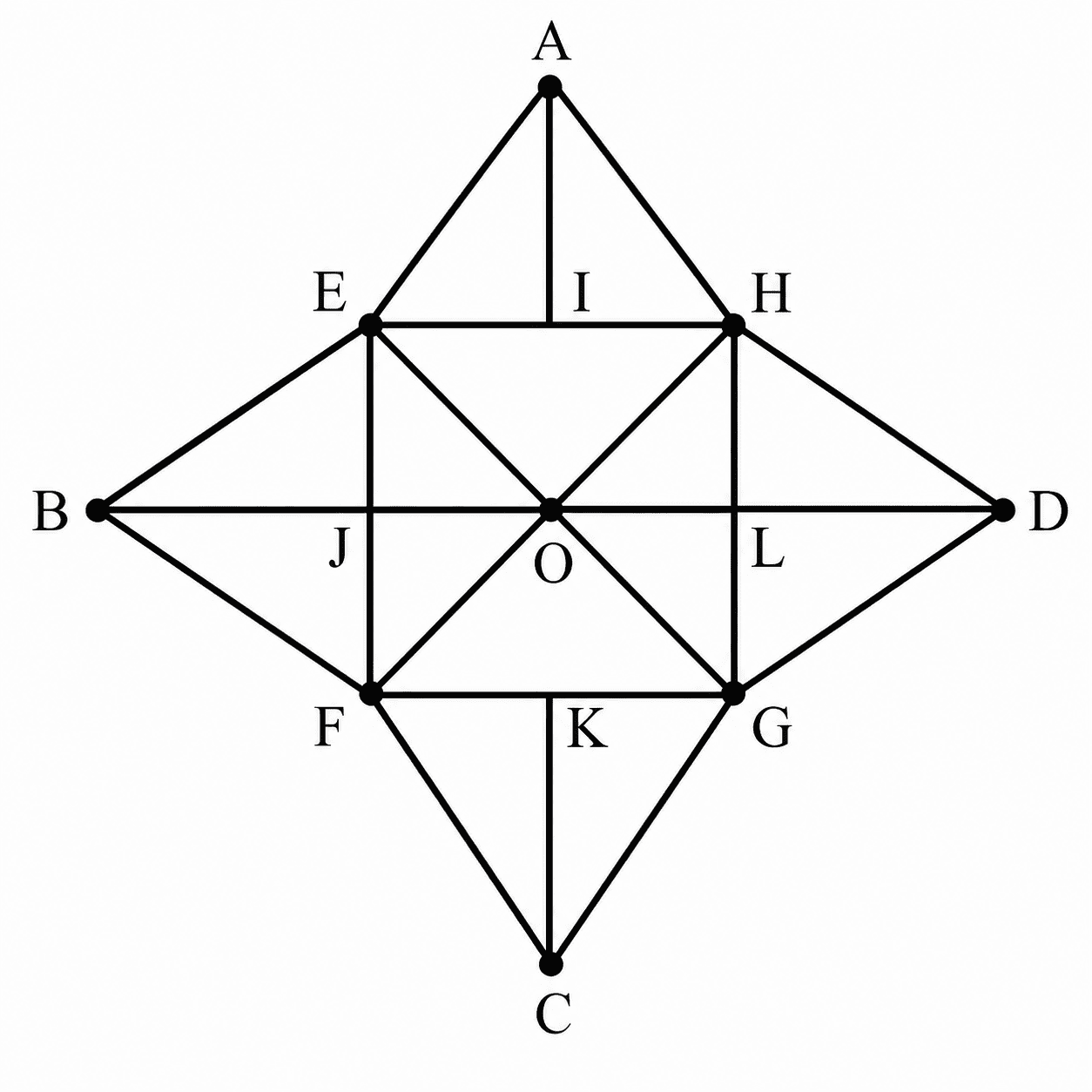 Counting of Figures 22 Solution