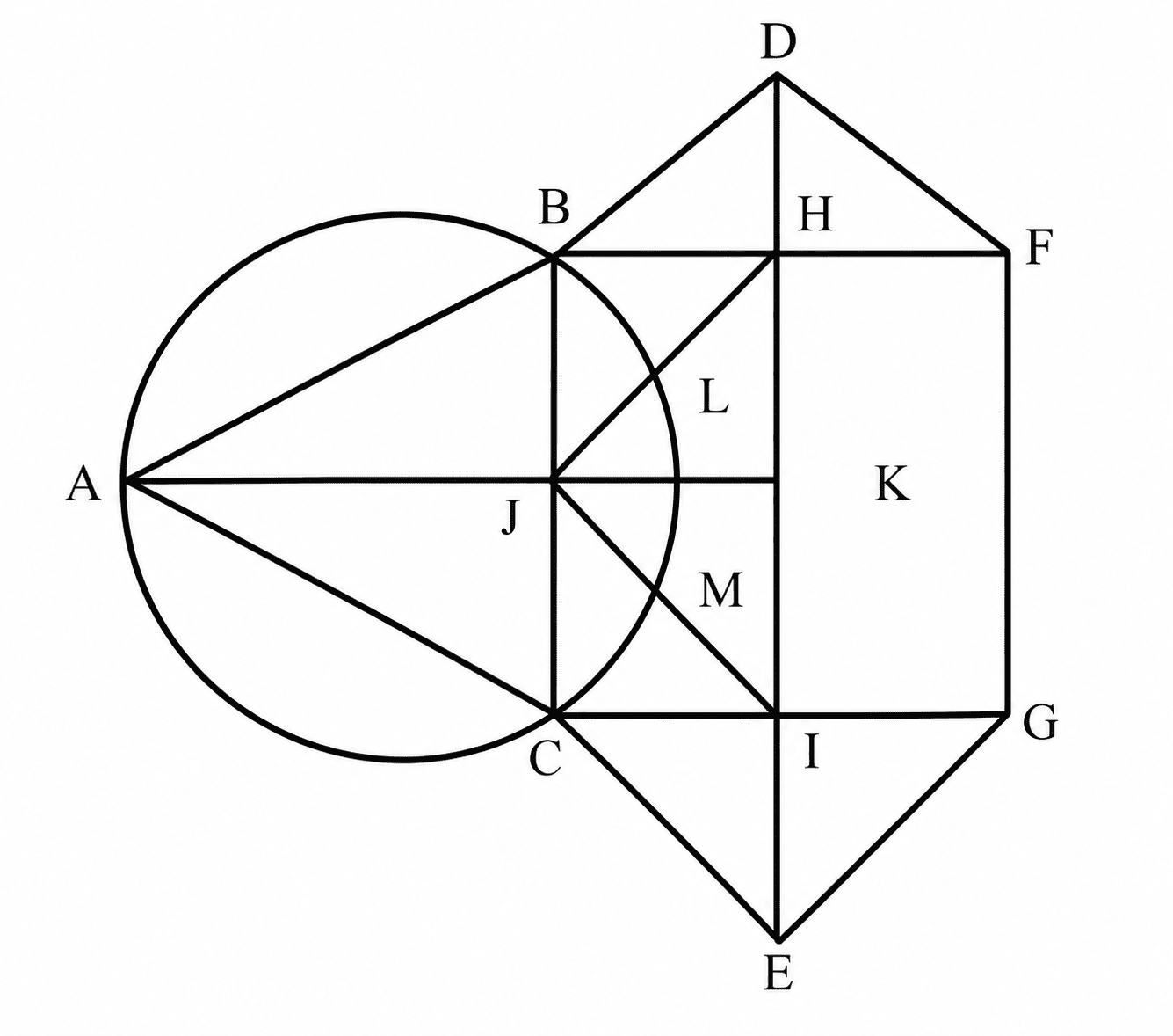 Counting of Figures 26 Solution