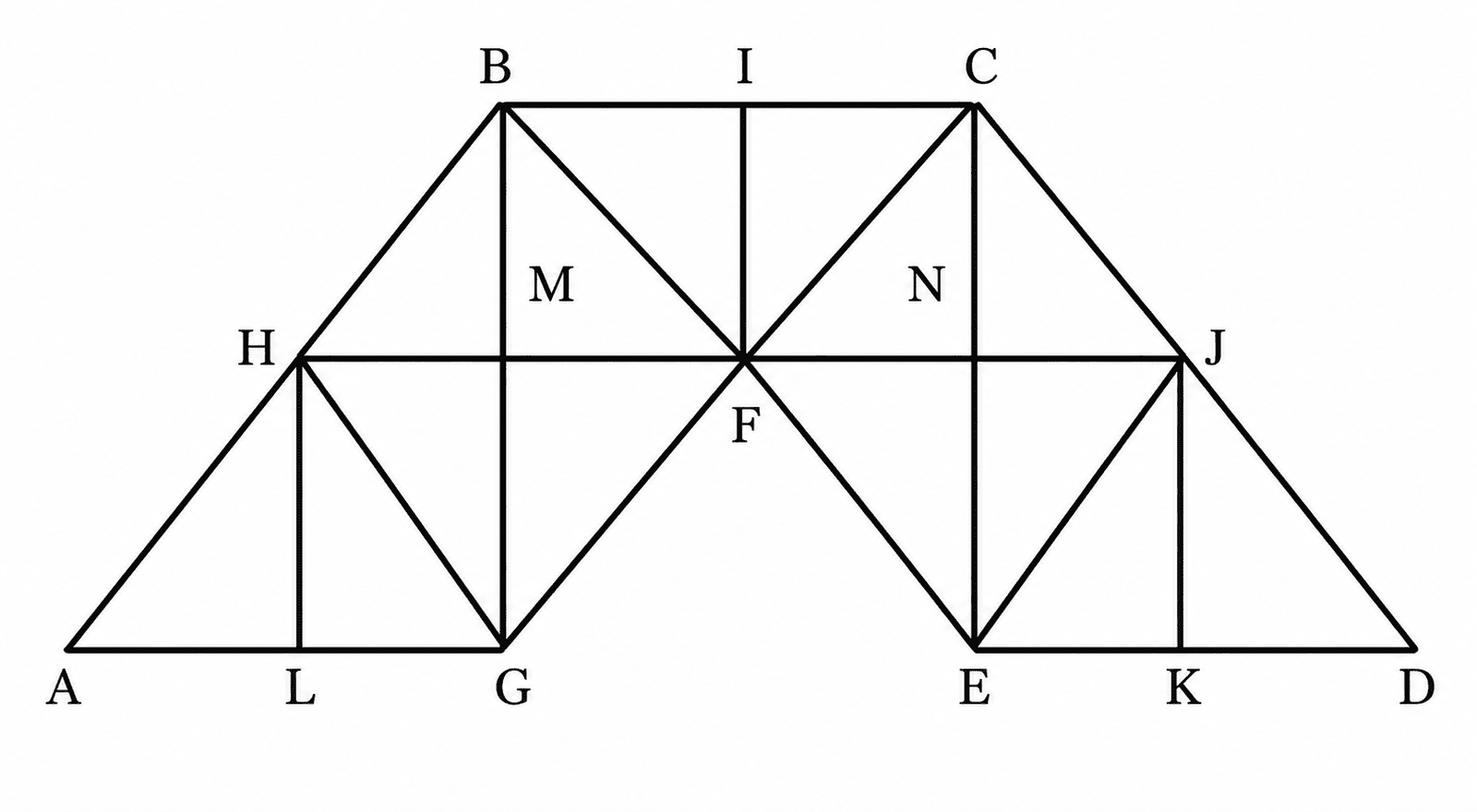 Counting of Figures 28 Solution