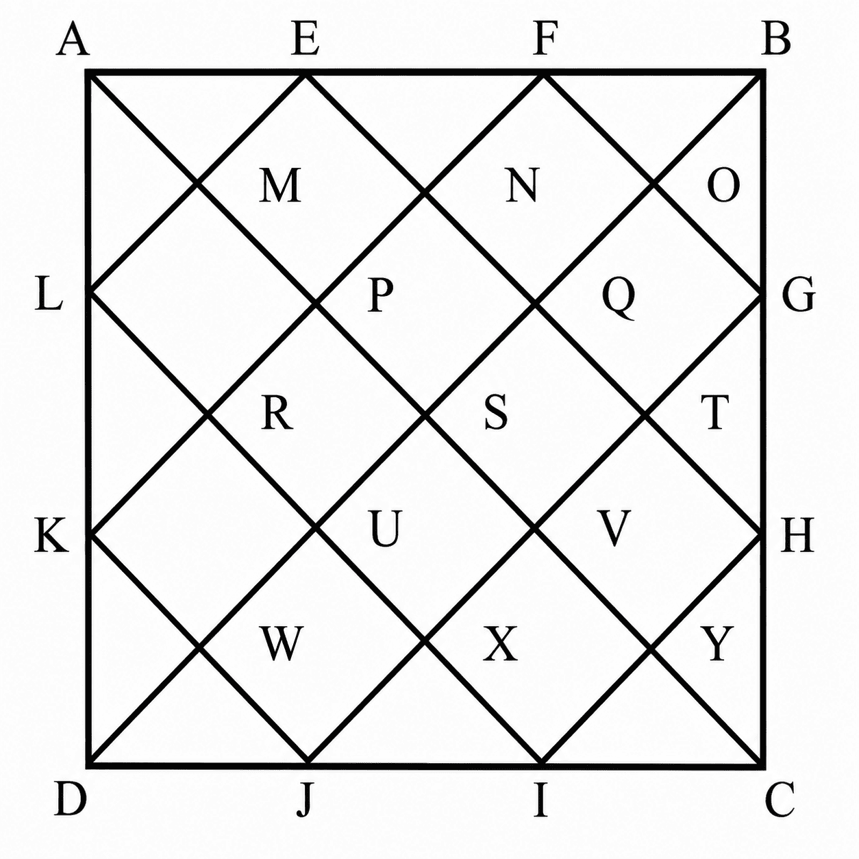 Counting of Figures 29 Solution