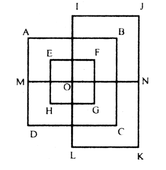 Counting of Figures 4