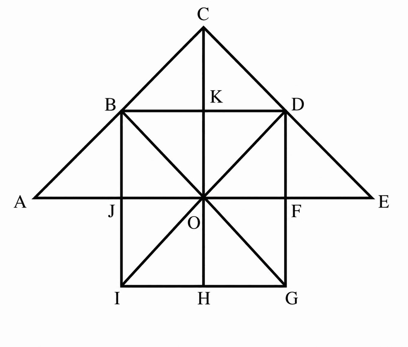Counting of Figures 43 Solution