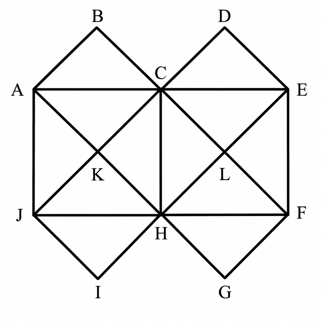 Minimum Straight Lines Solution