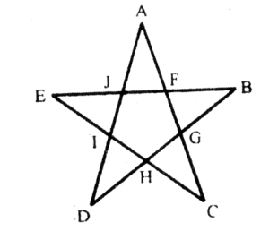 Counting of Figures 6 Solution