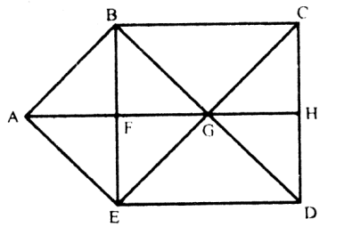 Counting of Figures 8 Solution
