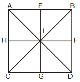 Counting of Figures Solution