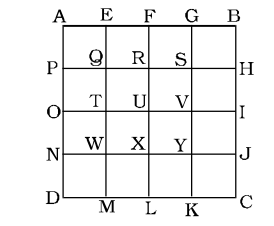 Counting of Figures Expert Level 3 Solution