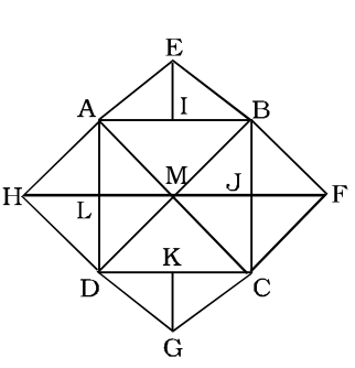 Counting of Figures Expert Level 4 Solution