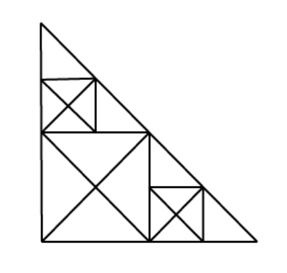 Counting of Triangles Sample Question
