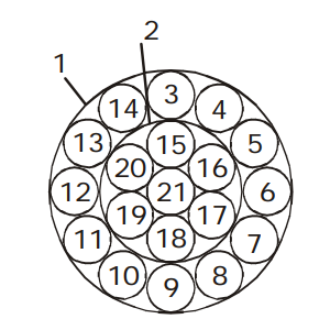 Counting Cirlces Question 10
