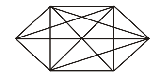 Counting Squares