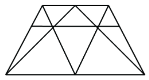 Counting of Triangles Sample Question
