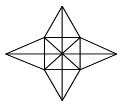 Counting of Triangles Sample Question