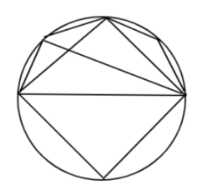 Counting of Triangles Sample Question