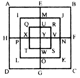 Counting Squares Question 5