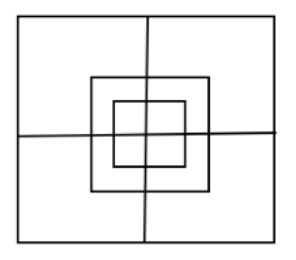 Counting Squares