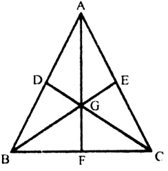 Counting Triangles Question 6