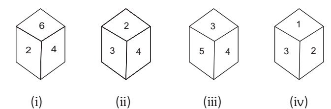 Cubes and Dice