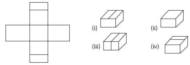 Cubes and Dice