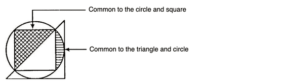 dot-situation-non-verbal-reasoning-base-level---dot-situation-problems