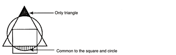 dot-situation-non-verbal-reasoning-base-level---dot-situation-problems
