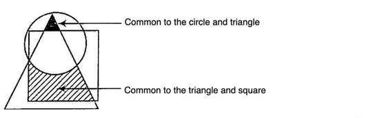 dot-situation-non-verbal-reasoning-base-level---dot-situation-problems