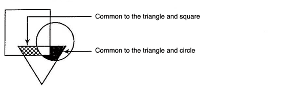 dot-situation-non-verbal-reasoning-base-level---dot-situation-problems