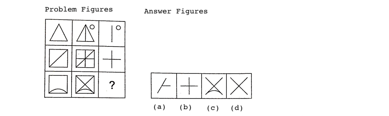 figure-matrix-non-verbal-reasoning-introduction---figure-matrix-problems