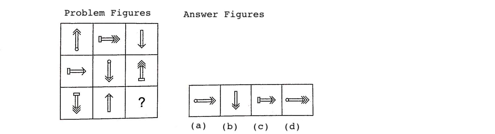figure-matrix-non-verbal-reasoning-introduction---figure-matrix-problems