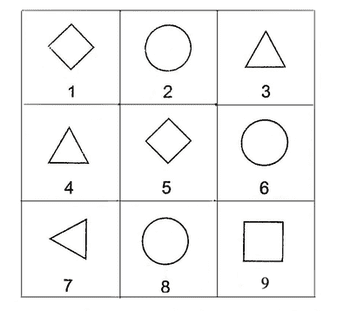 grouping-of-figures-non-verbal-reasoning-introduction---grouping-of-figures-problems