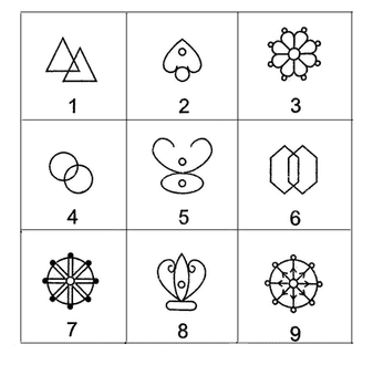 grouping-of-figures-non-verbal-reasoning-introduction---grouping-of-figures-problems