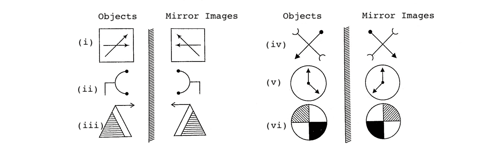 mirror-images-non-verbal-reasoning-introduction---mirror-images-problems