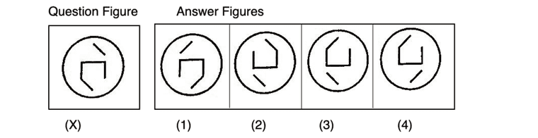 let-us-practice-water-image---water-images-problems