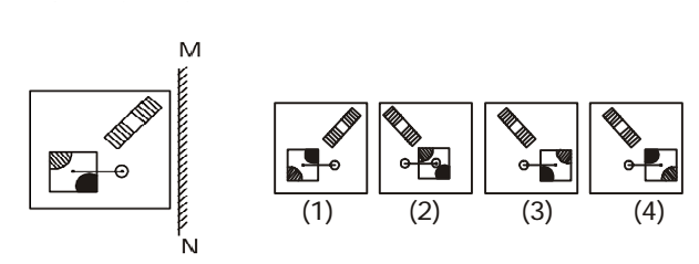 non-verbal reasoning question