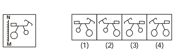 non-verbal reasoning question