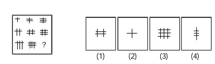 non-verbal reasoning question