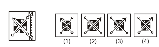 non-verbal reasoning question