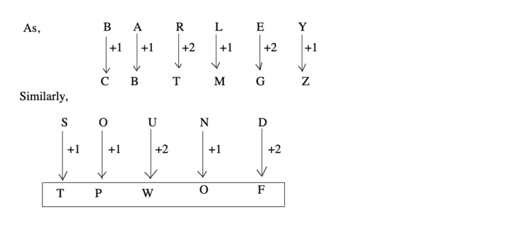 coding-decoding-verbal-reasoning-questions-answers---coding-decoding-problems