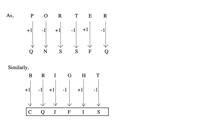 coding-decoding-verbal-reasoning-questions-answers---coding-decoding-problems