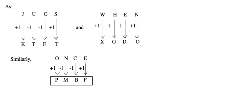 coding-decoding-verbal-reasoning-questions-answers---coding-decoding-problems