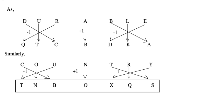 coding-decoding-verbal-reasoning-questions-answers---coding-decoding-problems